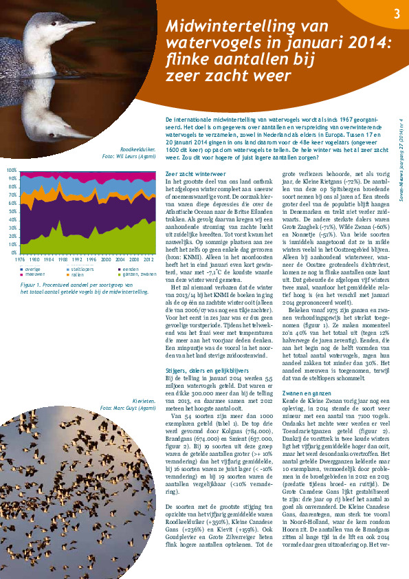 Omslag Midwintertelling van watervogels in januari 2014