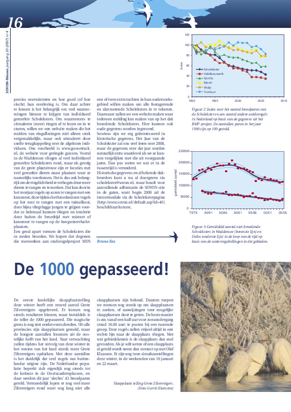 Omslag De 1000 gepasseerd!