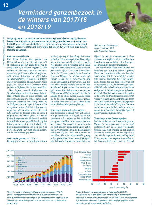 Omslag Verminderd ganzenbezoek in de winters van 2017/18 en 2018/19