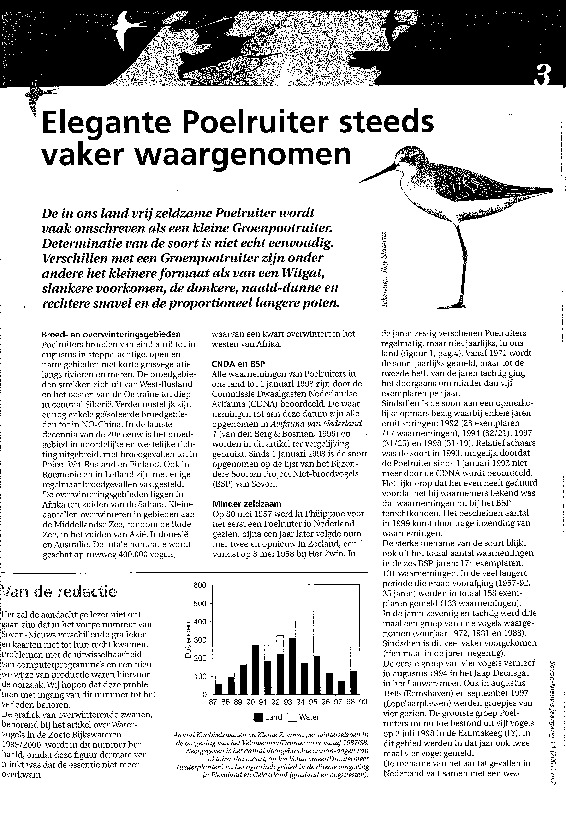 Omslag Elegante Poelruiter steeds vaker waargenomen