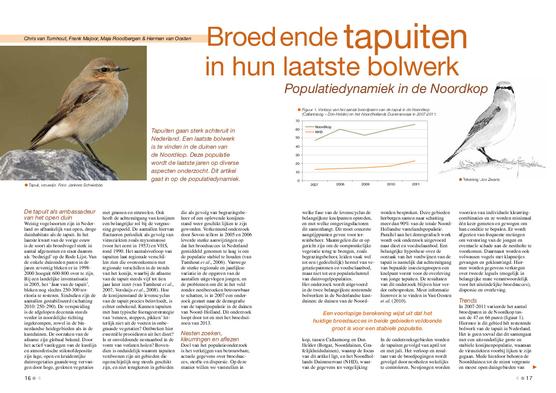 Omslag Tapuit_Tussen Duin en Dijk 2012-4