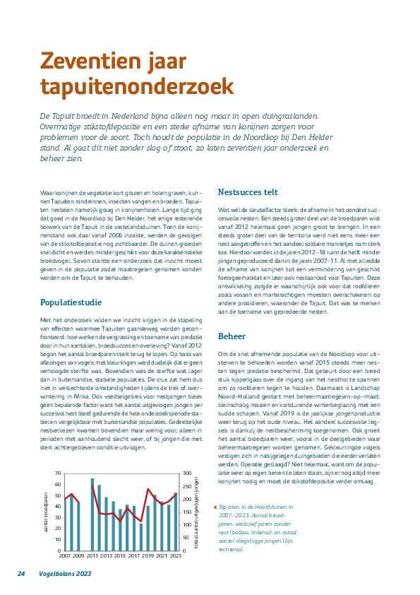 Omslag Zeventien jaar tapuitenonderzoek