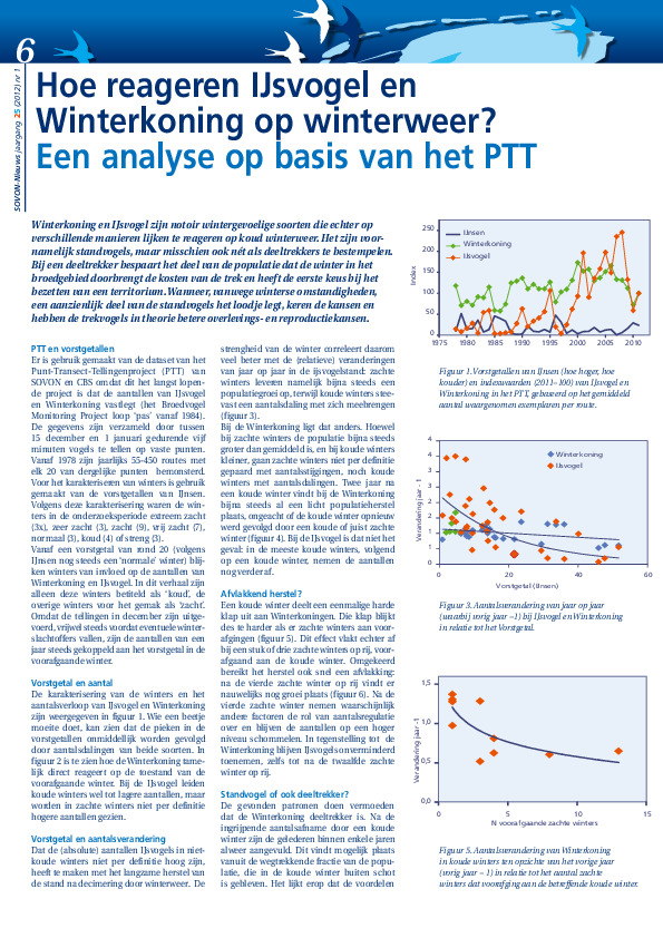 Omslag Hoe reageren IJsvogel en Winterkoning op winterweer? Een analyse op basis van het PTT