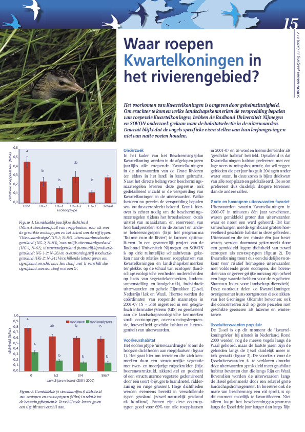 Omslag Waar roepen Kwartelkoningen in het rivierengebied?