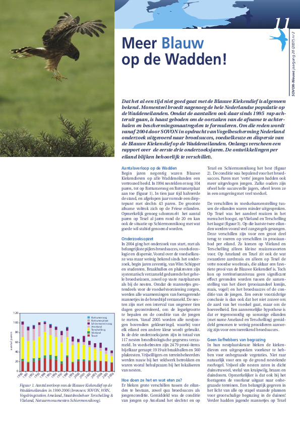 Omslag Meer Blauw op de Wadden!
