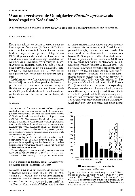 Omslag Waarom verdween de Goudplevier als broedvogel uit Nederland?