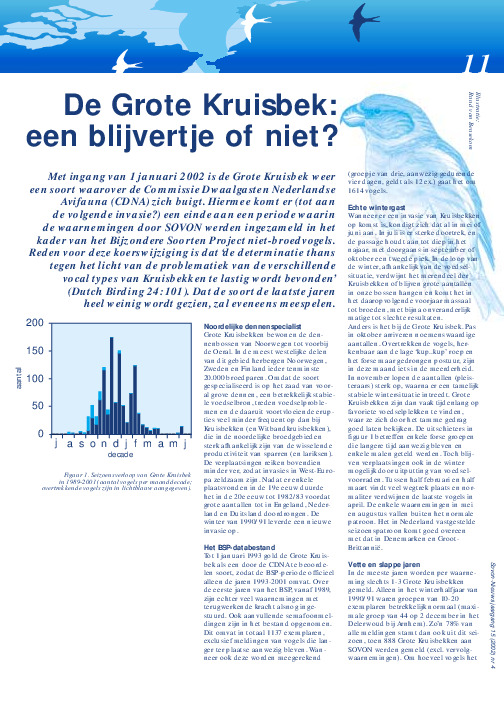 Omslag De Grote Kruisbek: een blijvertje of niet?
