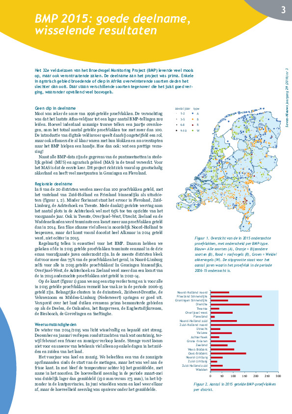 Omslag BMP 2015: goede deelname,  wisselende resultaten